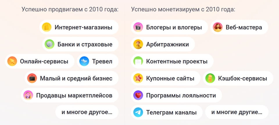 Рекламодатели платформы Admitad и монетизируемые проекты