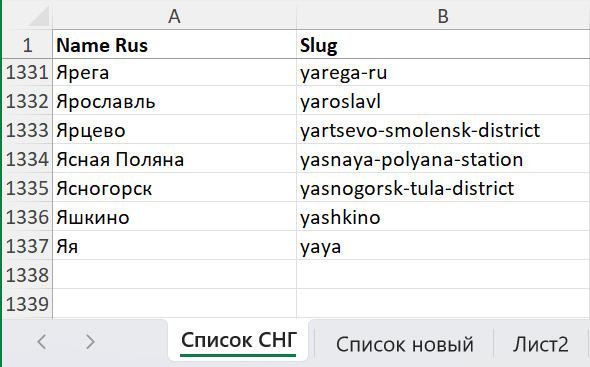 Список ключей и значений для JSON-файла
